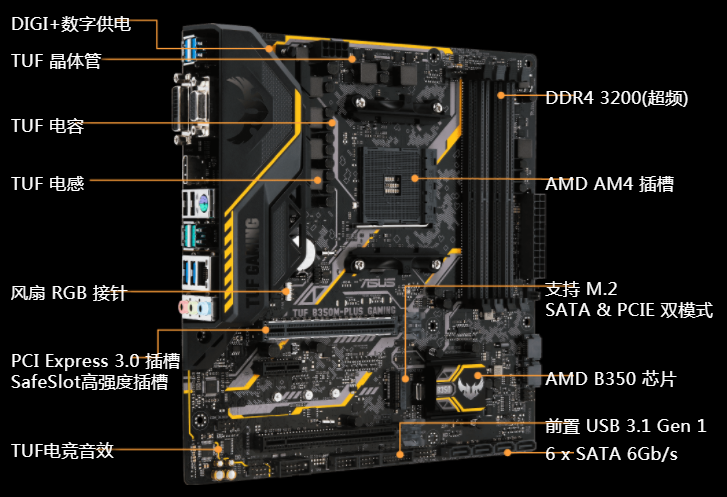 asus 华硕 tuf b350m-plus gaming 主板(amd b350/socket am4) 579元