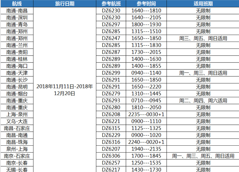 dz东海航空 华东地区始发-国内多地含税特价机票 南通-青岛